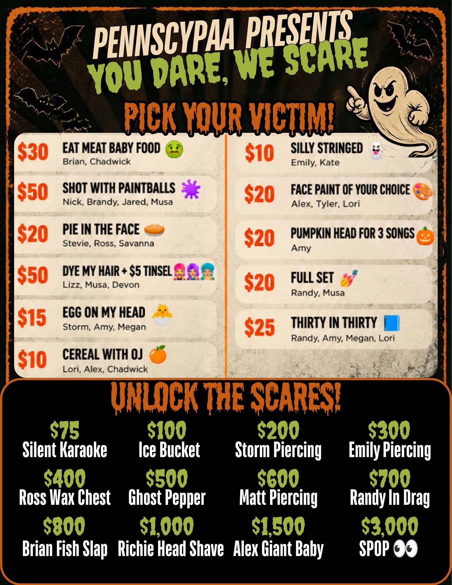 PENNSCYPAA You Dare, We Scare flyer with dare participants, prices, and cumulative scare milestones